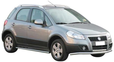 Tube Bas De Caisse Inox Ovale Fiat Sedici 2006+